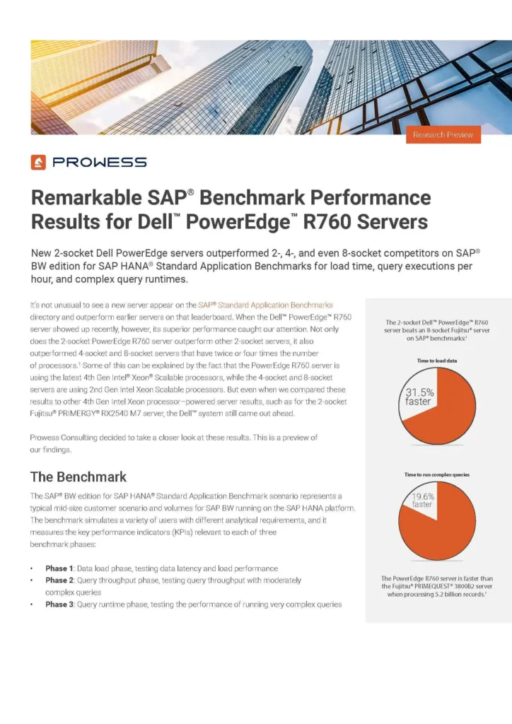 Remarkable-SAP-Benchmark-Performance-Results-for-Dell-PowerEdge-R760-Servers